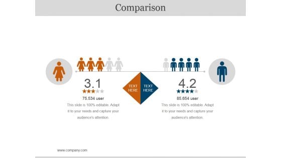 Comparison Ppt PowerPoint Presentation Gallery