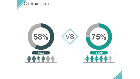 Comparison Ppt PowerPoint Presentation Icon Demonstration