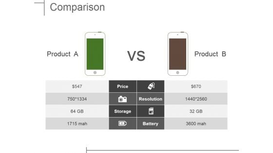 Comparison Ppt PowerPoint Presentation Icon Example Topics