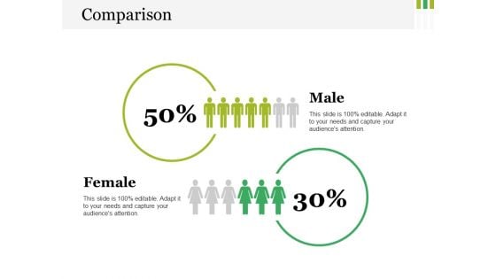 Comparison Ppt PowerPoint Presentation Icon Gallery