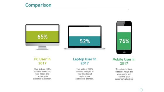 Comparison Ppt PowerPoint Presentation Icon Graphic Tips