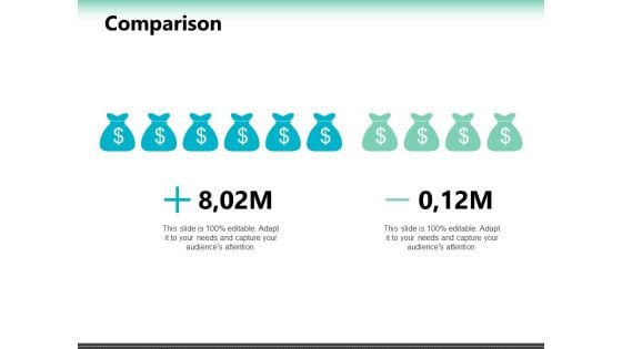 Comparison Ppt PowerPoint Presentation Icon Ideas