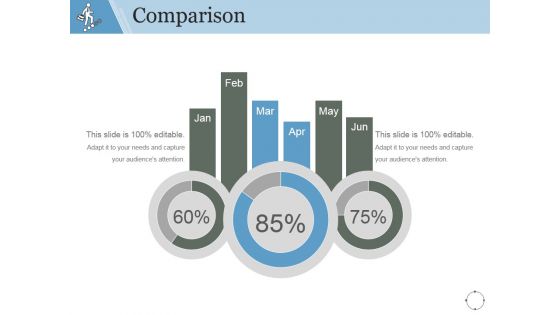 Comparison Ppt PowerPoint Presentation Icon Information