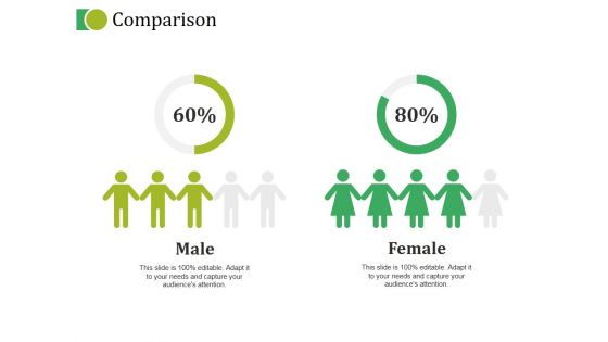 Comparison Ppt PowerPoint Presentation Icon Layout