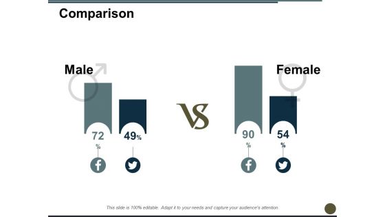 Comparison Ppt PowerPoint Presentation Icon Layouts