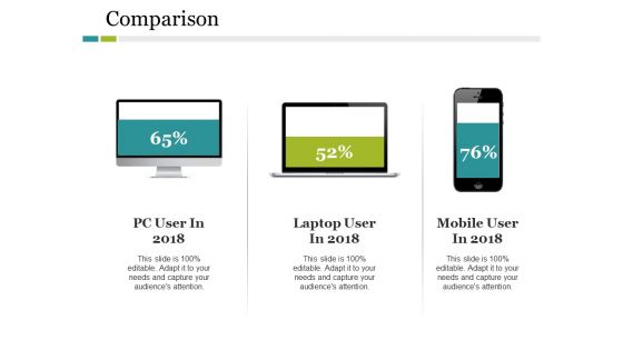 Comparison Ppt PowerPoint Presentation Icon Show