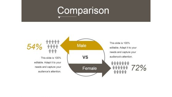 Comparison Ppt PowerPoint Presentation Icon Topics