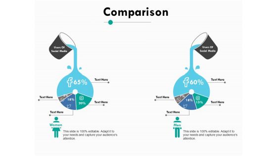 Comparison Ppt PowerPoint Presentation Icon Visuals