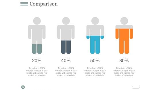 Comparison Ppt PowerPoint Presentation Ideas Designs