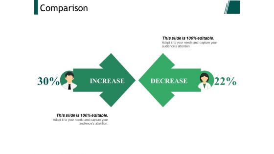 Comparison Ppt PowerPoint Presentation Ideas Graphics Download