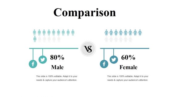 Comparison Ppt PowerPoint Presentation Ideas Graphics Tutorials