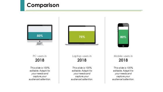 Comparison Ppt PowerPoint Presentation Ideas Infographics