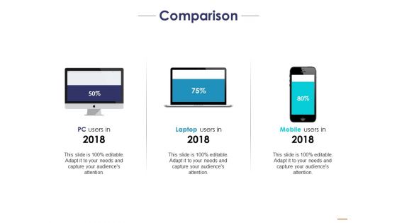 Comparison Ppt PowerPoint Presentation Ideas Layout