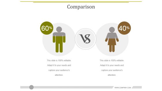 Comparison Ppt PowerPoint Presentation Ideas Outline