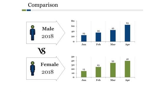 Comparison Ppt PowerPoint Presentation Ideas Show