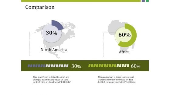 Comparison Ppt PowerPoint Presentation Ideas Smartart