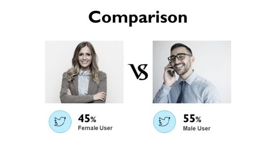 Comparison Ppt PowerPoint Presentation Ideas Topics Comparison Ppt PowerPoint Presentation Ideas Topics