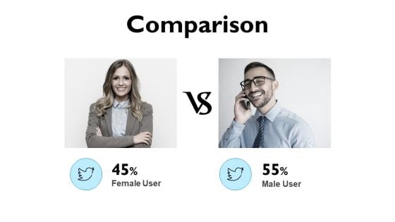 Comparison Ppt PowerPoint Presentation Ideas Topics