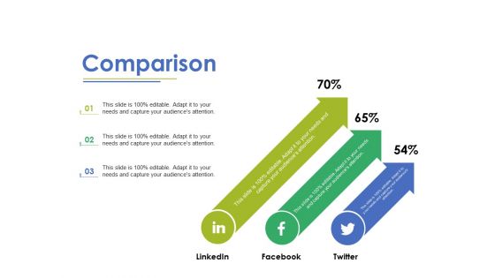 Comparison Ppt PowerPoint Presentation Ideas Vector