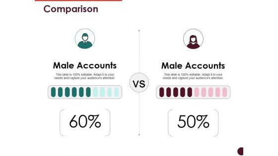 Comparison Ppt PowerPoint Presentation Infographic Template Files