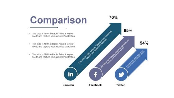 Comparison Ppt PowerPoint Presentation Infographic Template Grid