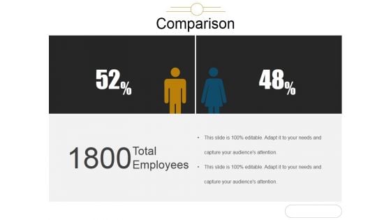 Comparison Ppt PowerPoint Presentation Infographic Template Maker