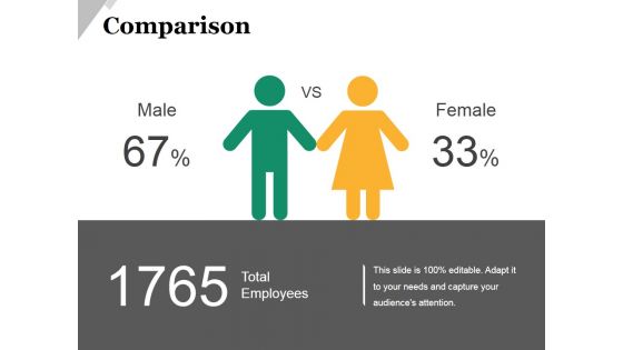 Comparison Ppt PowerPoint Presentation Infographic Template Model