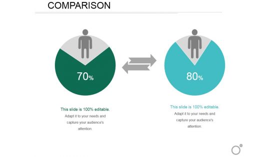 Comparison Ppt PowerPoint Presentation Infographic Template Professional