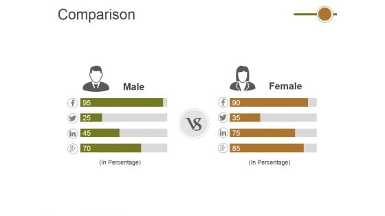 Comparison Ppt PowerPoint Presentation Infographic Template Show