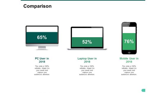 Comparison Ppt PowerPoint Presentation Infographic Template Templates