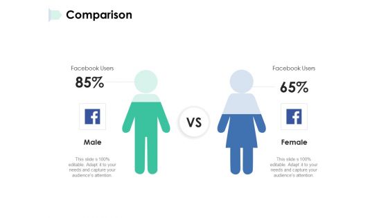 Comparison Ppt PowerPoint Presentation Infographics Brochure