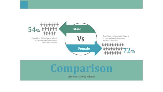 Comparison Ppt PowerPoint Presentation Infographics Example