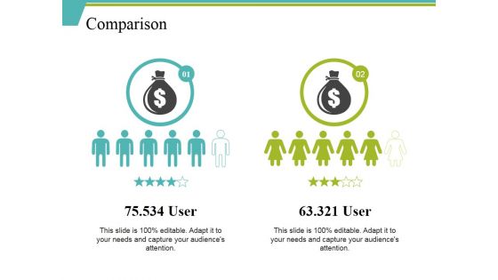 Comparison Ppt PowerPoint Presentation Infographics Examples