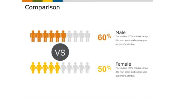 Comparison Ppt PowerPoint Presentation Infographics Graphic Tips