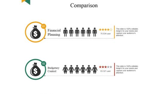 Comparison Ppt PowerPoint Presentation Infographics Graphics