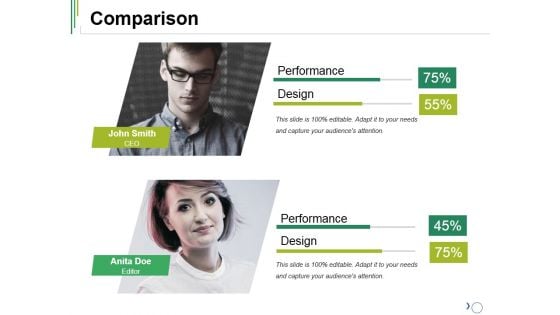 Comparison Ppt PowerPoint Presentation Infographics Information