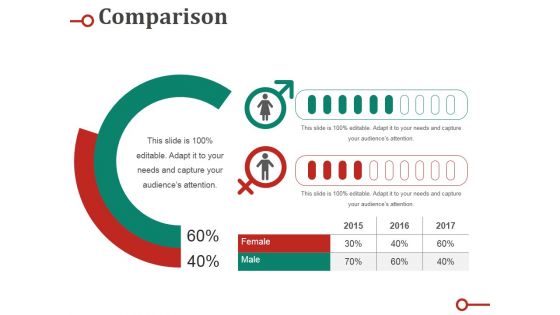 Comparison Ppt PowerPoint Presentation Infographics Layout Ideas