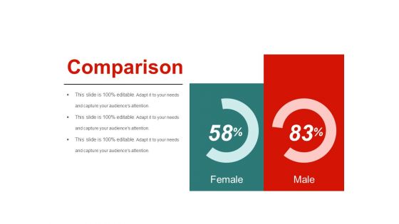 Comparison Ppt PowerPoint Presentation Infographics Pictures