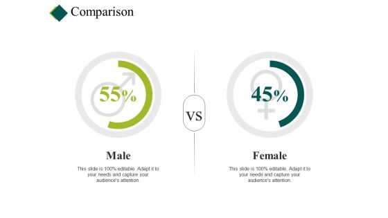 Comparison Ppt PowerPoint Presentation Infographics Styles