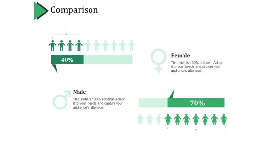 Comparison Ppt PowerPoint Presentation Infographics Tips