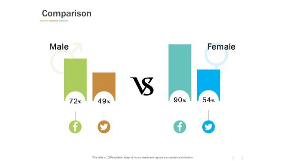 Comparison Ppt PowerPoint Presentation Inspiration Background Image