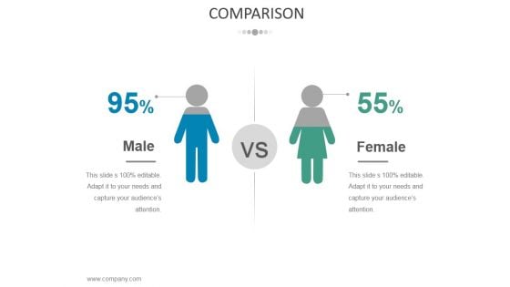 Comparison Ppt PowerPoint Presentation Inspiration Guidelines