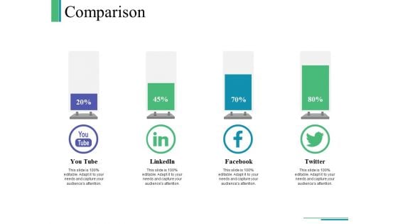 Comparison Ppt PowerPoint Presentation Inspiration Influencers