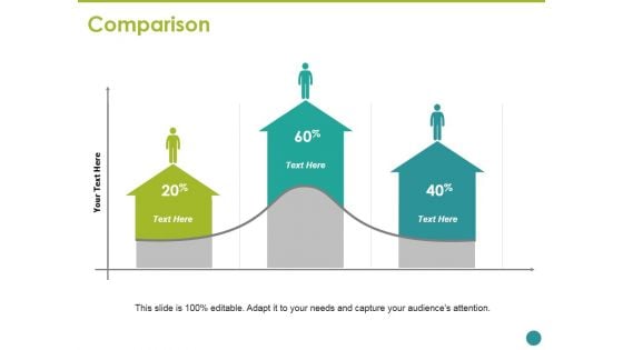 Comparison Ppt PowerPoint Presentation Inspiration Information