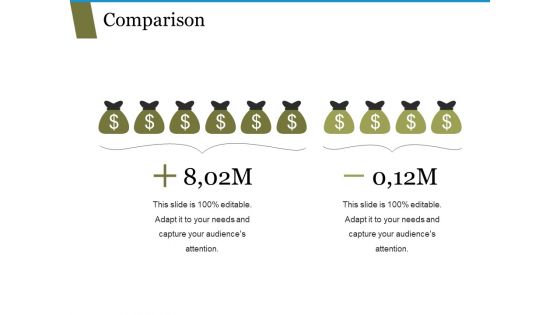 Comparison Ppt PowerPoint Presentation Inspiration Outfit