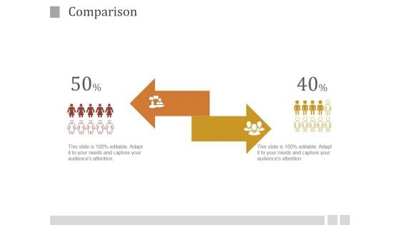 Comparison Ppt PowerPoint Presentation Inspiration