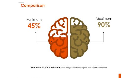 Comparison Ppt PowerPoint Presentation Inspiration Tips