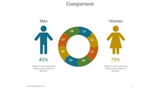 Comparison Ppt PowerPoint Presentation Layout