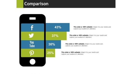 Comparison Ppt PowerPoint Presentation Layouts Demonstration Comparison Ppt PowerPoint Presentation Layouts Demonstration