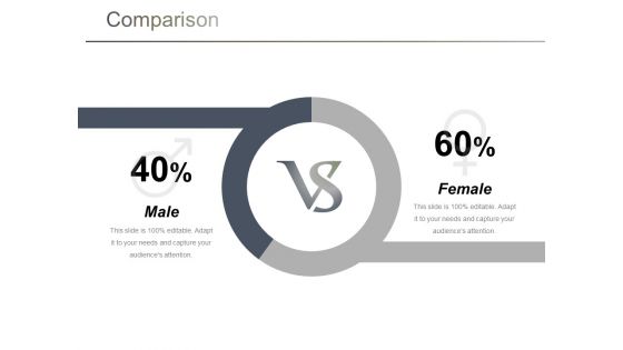 Comparison Ppt PowerPoint Presentation Layouts Graphics Example